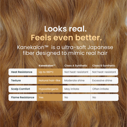 Invisible Seamless Blend Halo Hair Extension